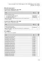 Preview for 119 page of Lenovo ideapad 130S-11IGM Hardware Maintenance Manual