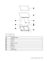 Предварительный просмотр 35 страницы Lenovo IdeaPad 3 14ALC6 Hardware Maintenance Manual