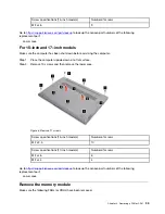 Предварительный просмотр 39 страницы Lenovo IdeaPad 3 14ALC6 Hardware Maintenance Manual