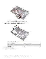 Предварительный просмотр 58 страницы Lenovo IdeaPad 3 14ALC6 Hardware Maintenance Manual