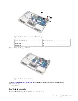 Preview for 65 page of Lenovo IdeaPad 3 14ALC6 Hardware Maintenance Manual