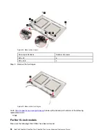 Preview for 74 page of Lenovo IdeaPad 3 14ALC6 Hardware Maintenance Manual