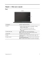 Предварительный просмотр 7 страницы Lenovo IdeaPad 3 Series User Manual