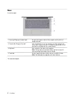 Предварительный просмотр 8 страницы Lenovo IdeaPad 3 Series User Manual