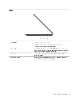 Предварительный просмотр 11 страницы Lenovo IdeaPad 3 Series User Manual