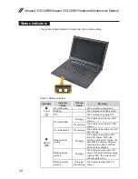 Предварительный просмотр 32 страницы Lenovo Ideapad 300-14IBR Hardware Maintenance Manual