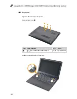 Предварительный просмотр 44 страницы Lenovo Ideapad 300-14IBR Hardware Maintenance Manual