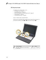 Предварительный просмотр 48 страницы Lenovo Ideapad 300-14IBR Hardware Maintenance Manual