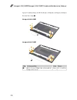 Предварительный просмотр 68 страницы Lenovo Ideapad 300-14IBR Hardware Maintenance Manual