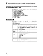 Preview for 32 page of Lenovo ideapad 300S-11IBR Hardware Maintenance Manual