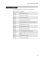 Preview for 35 page of Lenovo ideapad 300S-11IBR Hardware Maintenance Manual