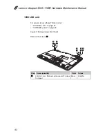 Preview for 46 page of Lenovo ideapad 300S-11IBR Hardware Maintenance Manual