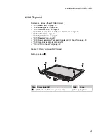 Preview for 57 page of Lenovo ideapad 300S-11IBR Hardware Maintenance Manual