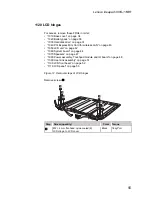 Preview for 59 page of Lenovo ideapad 300S-11IBR Hardware Maintenance Manual