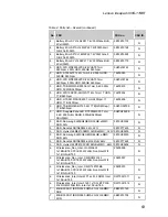 Preview for 67 page of Lenovo ideapad 300S-11IBR Hardware Maintenance Manual