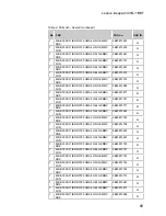 Preview for 69 page of Lenovo ideapad 300S-11IBR Hardware Maintenance Manual