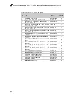 Preview for 72 page of Lenovo ideapad 300S-11IBR Hardware Maintenance Manual