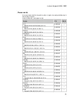 Preview for 75 page of Lenovo ideapad 300S-11IBR Hardware Maintenance Manual