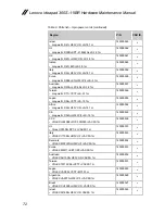 Preview for 76 page of Lenovo ideapad 300S-11IBR Hardware Maintenance Manual