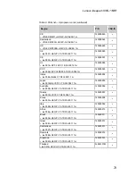 Preview for 77 page of Lenovo ideapad 300S-11IBR Hardware Maintenance Manual