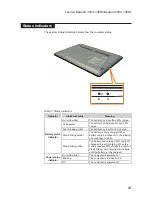 Preview for 33 page of Lenovo ideapad 300S-14ISK Hardware Maintenance Manual