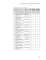 Preview for 87 page of Lenovo ideapad 300S-14ISK Hardware Maintenance Manual