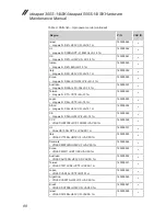 Preview for 92 page of Lenovo ideapad 300S-14ISK Hardware Maintenance Manual