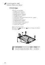 Preview for 64 page of Lenovo ideapad 305-14IBD Hardware Maintenance Manual