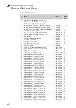 Preview for 72 page of Lenovo ideapad 305-14IBD Hardware Maintenance Manual