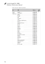 Preview for 78 page of Lenovo ideapad 305-14IBD Hardware Maintenance Manual