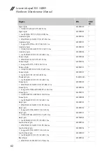Preview for 86 page of Lenovo ideapad 305-14IBD Hardware Maintenance Manual