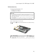 Preview for 39 page of Lenovo IdeaPad 310S-15IKB Hardware Maintenance Manual