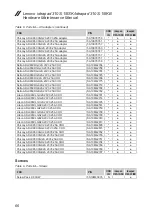 Preview for 70 page of Lenovo IdeaPad 310S-15IKB Hardware Maintenance Manual