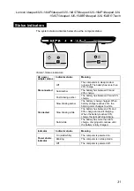 Preview for 35 page of Lenovo ideapad 320 Hardware Maintenance Manual