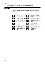 Preview for 36 page of Lenovo ideapad 320 Hardware Maintenance Manual