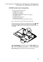 Preview for 57 page of Lenovo ideapad 320 Hardware Maintenance Manual