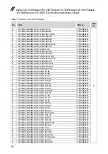 Preview for 80 page of Lenovo ideapad 320 Hardware Maintenance Manual