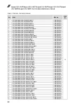 Preview for 84 page of Lenovo ideapad 320 Hardware Maintenance Manual