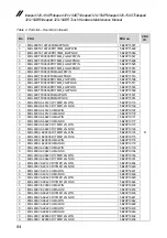 Preview for 88 page of Lenovo ideapad 320 Hardware Maintenance Manual