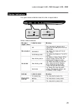 Предварительный просмотр 33 страницы Lenovo ideapad 320S-15IKB Hardware Maintenance Manual