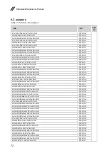 Preview for 76 page of Lenovo ideapad 330 Series Hardware Maintenance Manual