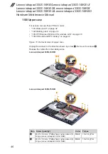 Preview for 50 page of Lenovo ideapad 330S-14IKB U Hardware Maintenance Manual