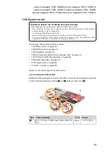 Preview for 53 page of Lenovo ideapad 330S-14IKB U Hardware Maintenance Manual