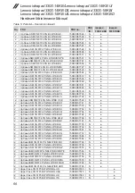 Preview for 70 page of Lenovo ideapad 330S-14IKB U Hardware Maintenance Manual