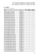 Preview for 81 page of Lenovo ideapad 330S-14IKB U Hardware Maintenance Manual