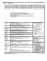 Preview for 1 page of Lenovo IdeaPad 3389 Specification Sheet