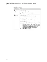 Preview for 34 page of Lenovo IdeaPad 410 Hardware Maintenance Manual