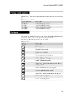 Preview for 35 page of Lenovo IdeaPad 410 Hardware Maintenance Manual