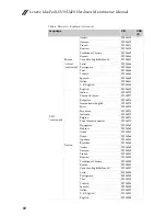 Preview for 84 page of Lenovo IdeaPad 410 Hardware Maintenance Manual