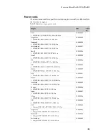 Preview for 97 page of Lenovo IdeaPad 410 Hardware Maintenance Manual